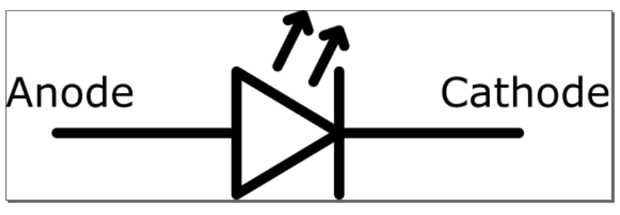 LED schematic